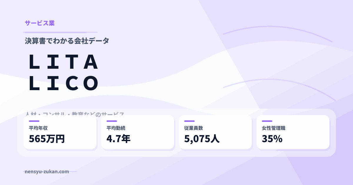 ＬＩＴＡＬＩＣＯの年収・働き方データ