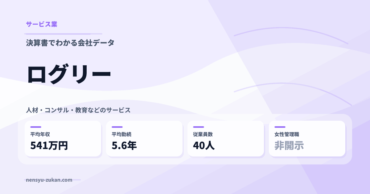 ログリーの年収・働き方データ