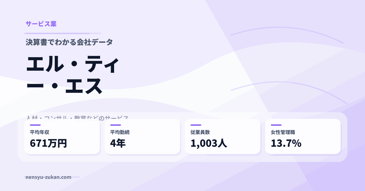 エル・ティー・エスの年収・働き方データ