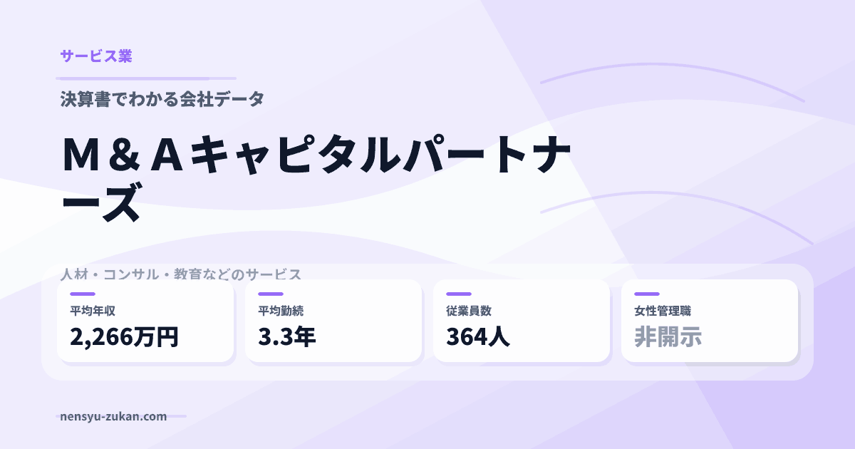 Ｍ＆Ａキャピタルパートナーズの年収・働き方データ