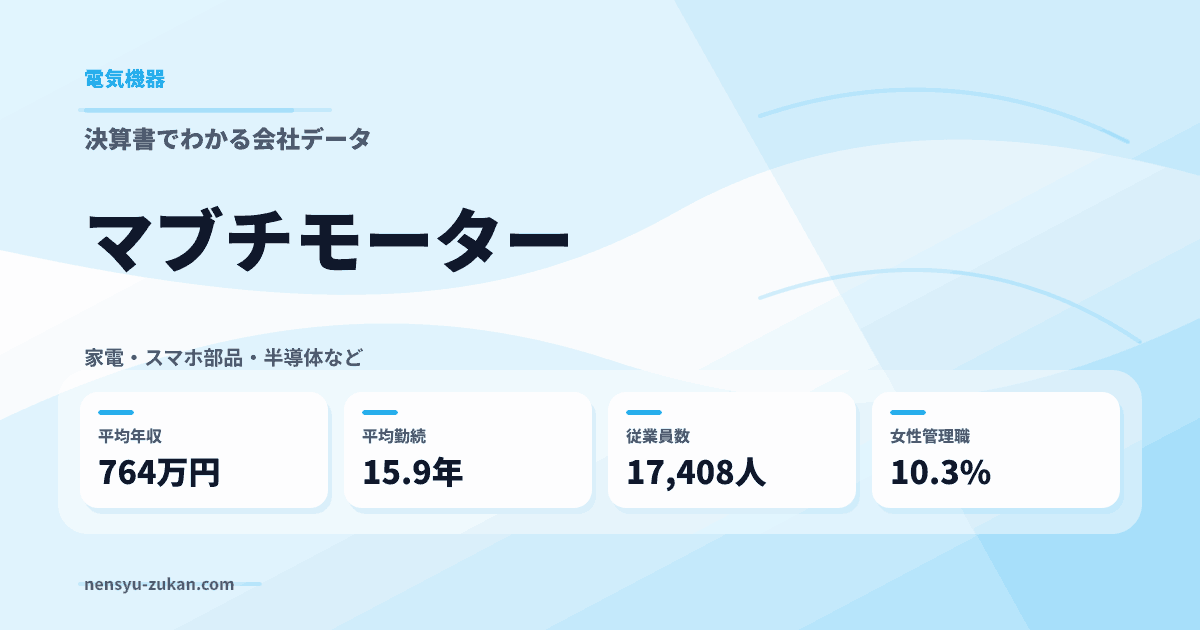 マブチモーターの年収・働き方データ
