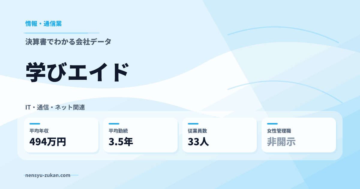 学びエイドの年収・働き方データ