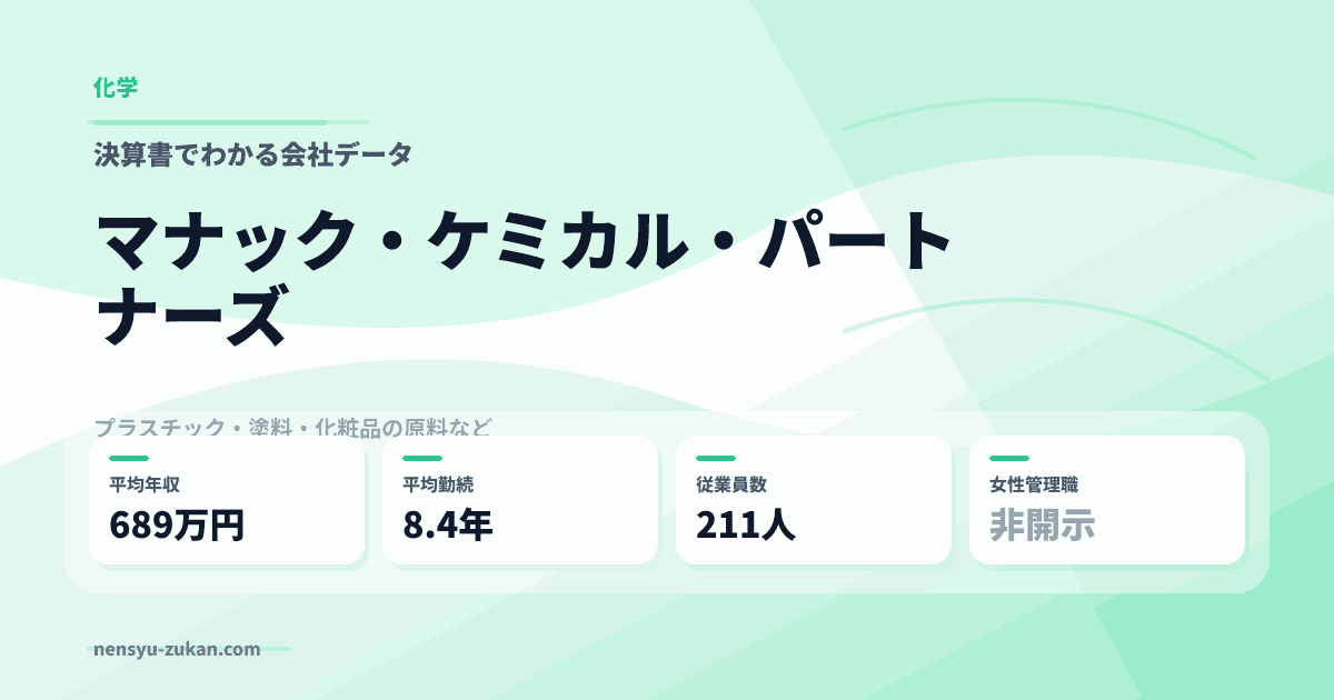 マナック・ケミカル・パートナーズの年収・働き方データ