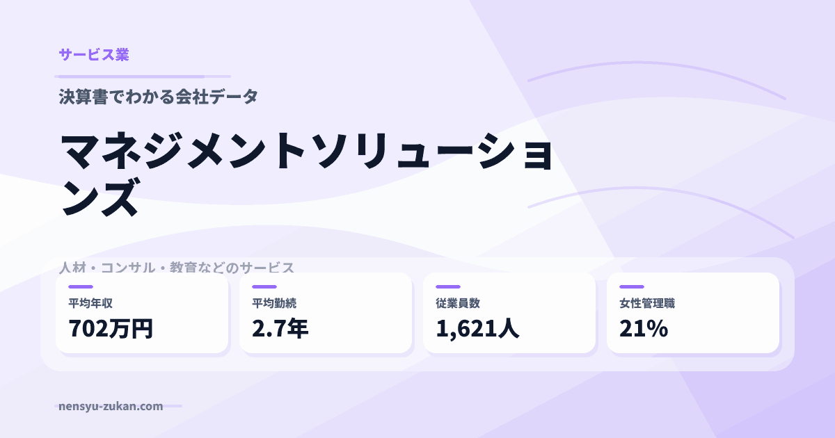 マネジメントソリューションズの年収・働き方データ