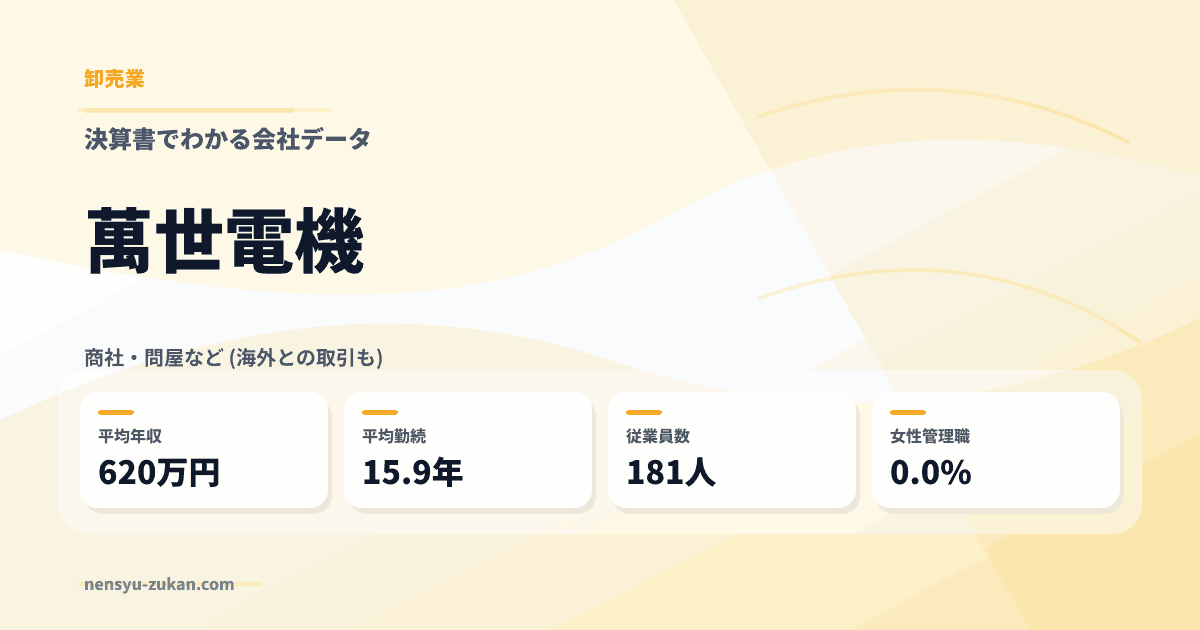 萬世電機の年収・働き方データ