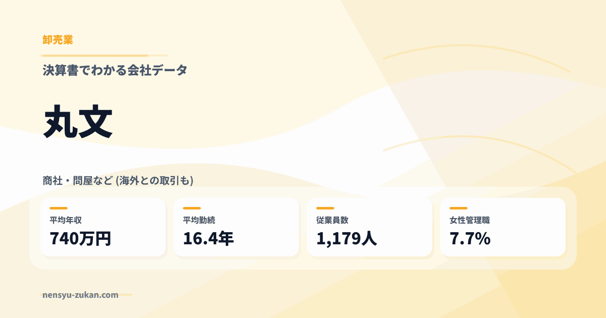 丸文の年収・働き方データ