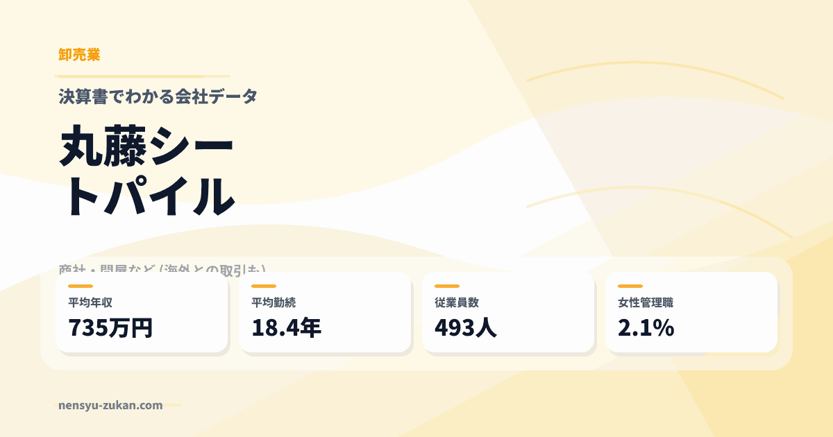 丸藤シートパイルの年収・働き方データ