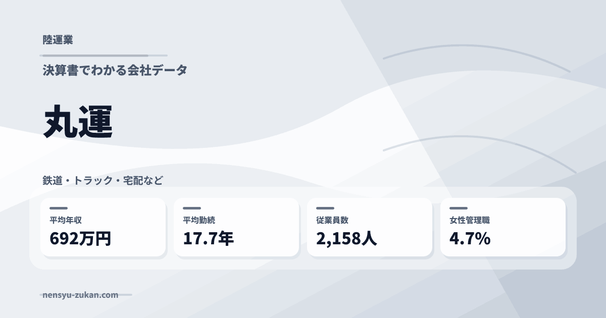 丸運の年収・働き方データ