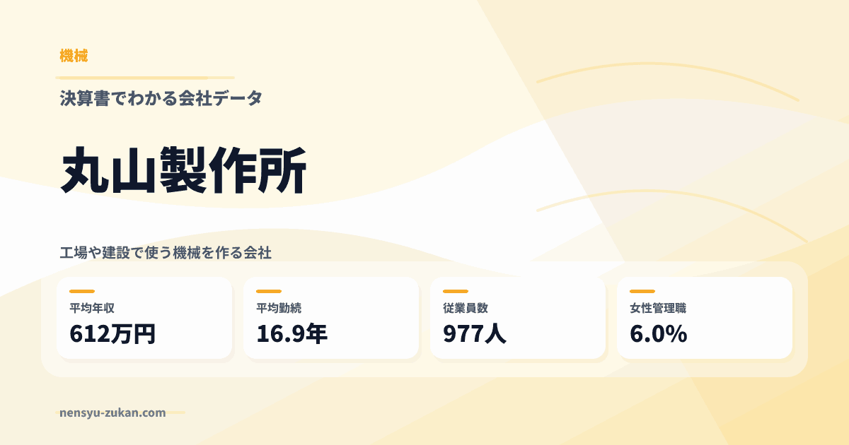 丸山製作所の年収・働き方データ