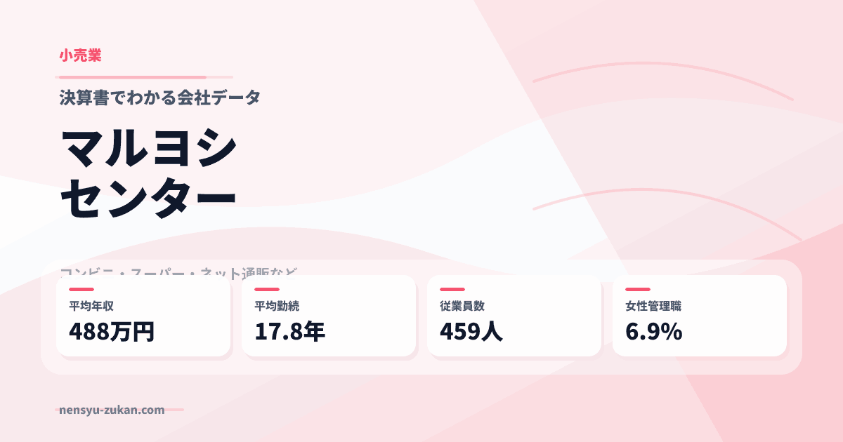 マルヨシセンターの年収・働き方データ