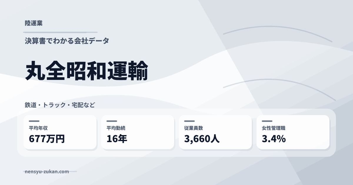 丸全昭和運輸の年収・働き方データ