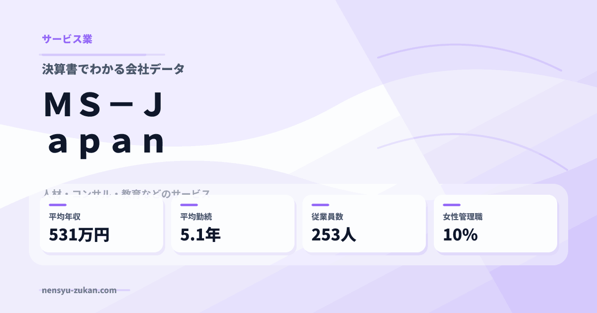 ＭＳ－Ｊａｐａｎの年収・働き方データ