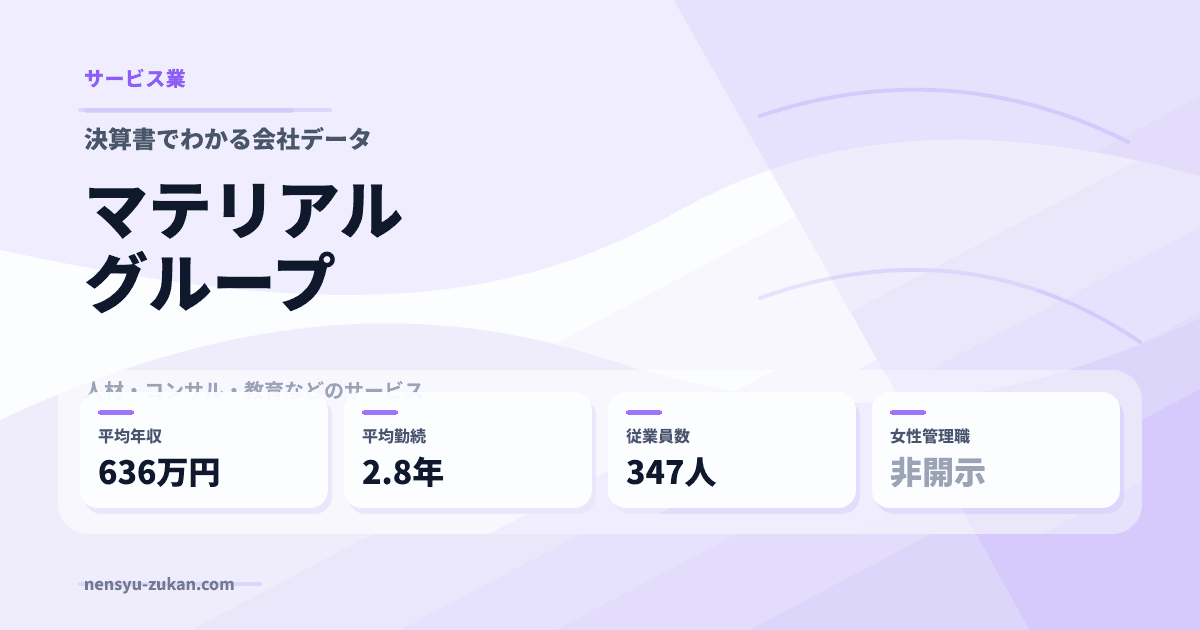 マテリアルグループの年収・働き方データ