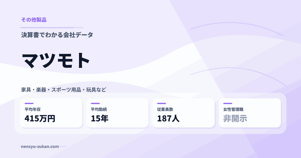 マツモトの年収・働き方データ