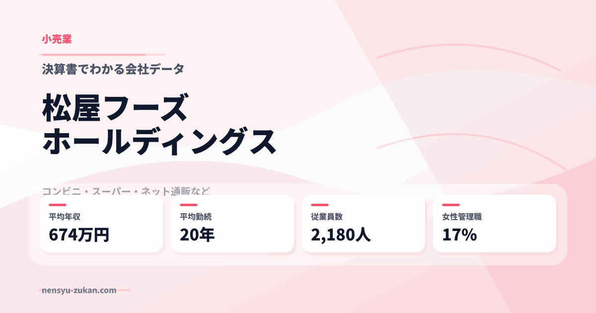 松屋フーズホールディングスの年収・働き方データ