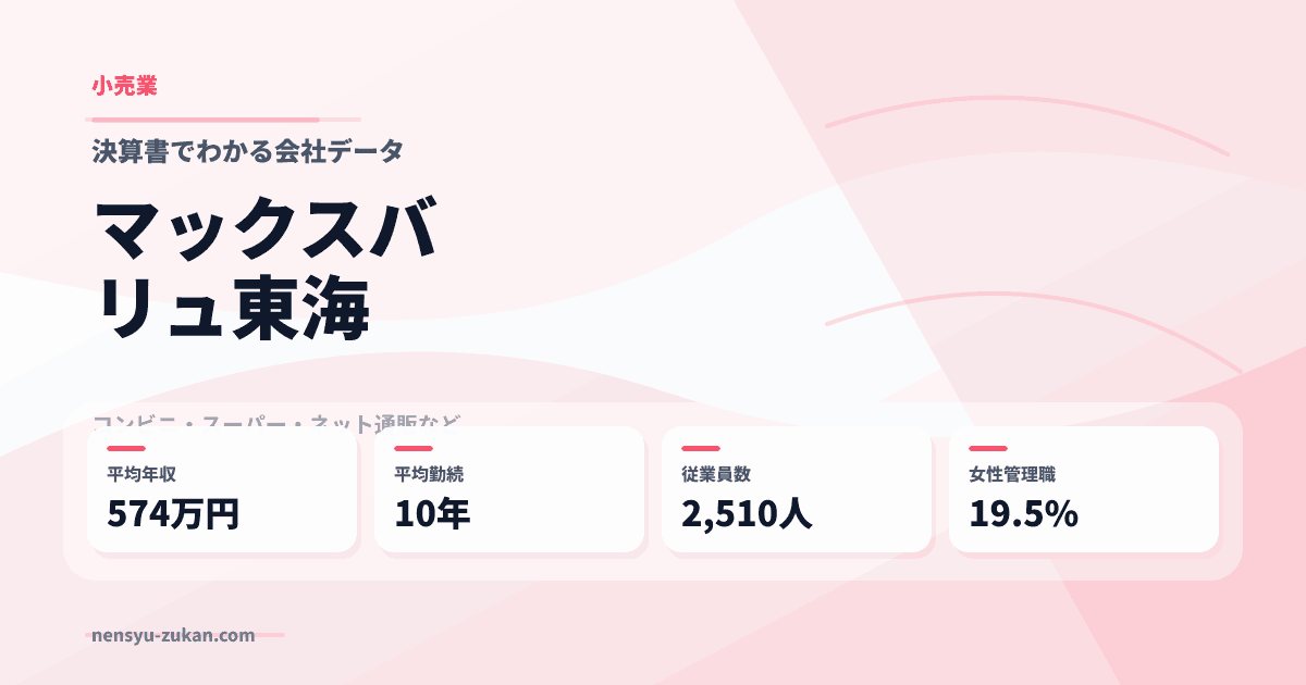 マックスバリュ東海の年収・働き方データ