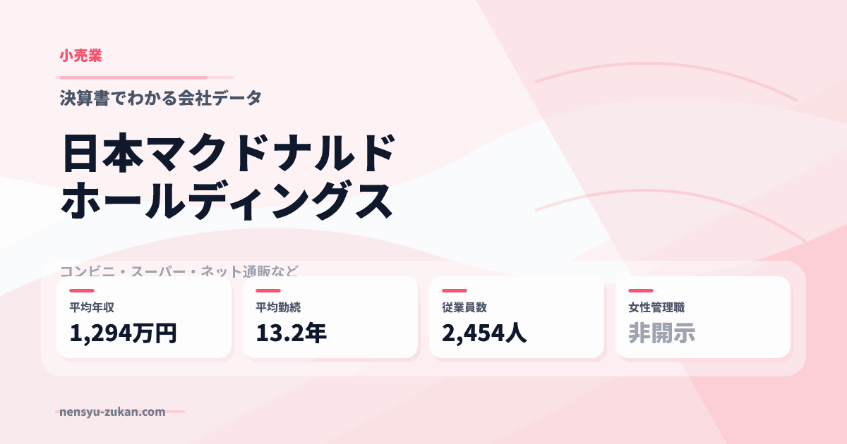 日本マクドナルドホールディングスの年収・働き方データ