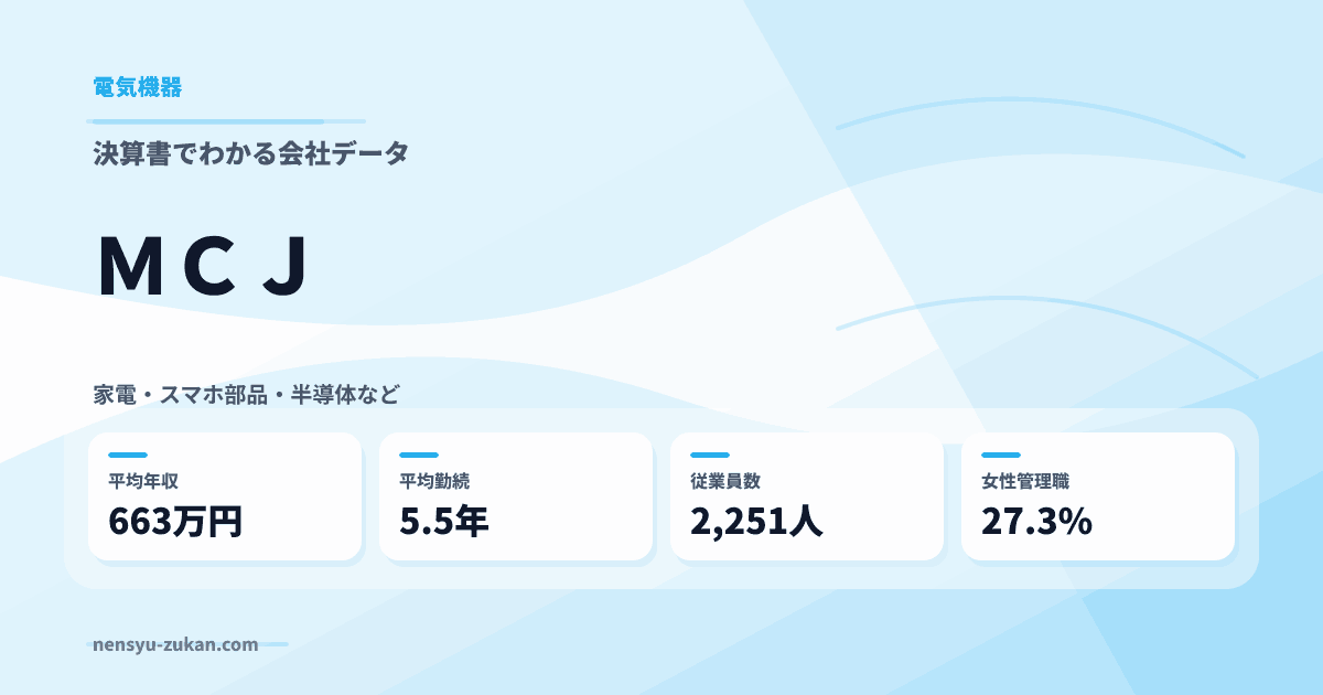 ＭＣＪの年収・働き方データ