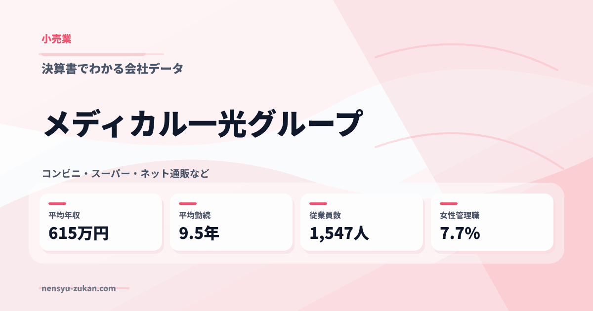 メディカル一光グループの年収・働き方データ