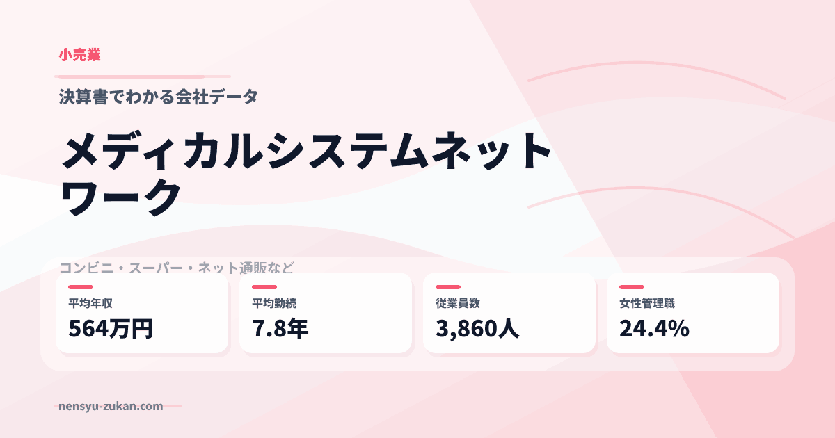 メディカルシステムネットワークの年収・働き方データ