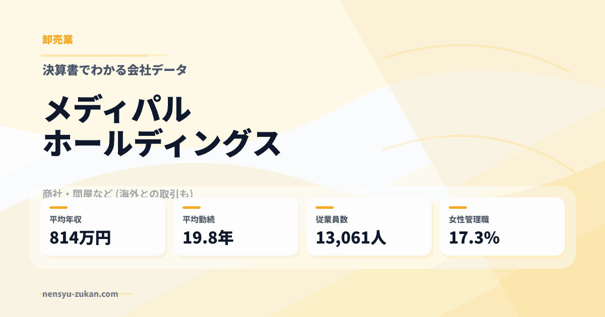メディパルホールディングスの年収・働き方データ