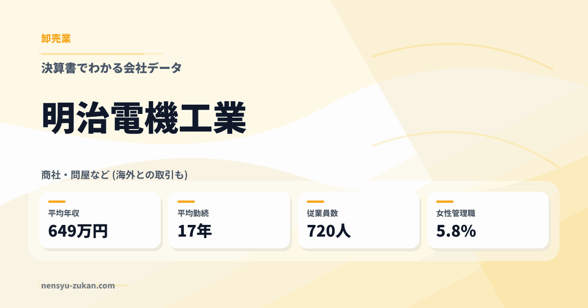 明治電機工業の年収・働き方データ