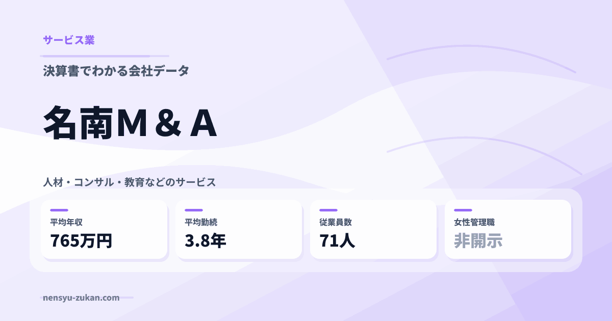 名南Ｍ＆Ａの年収・働き方データ