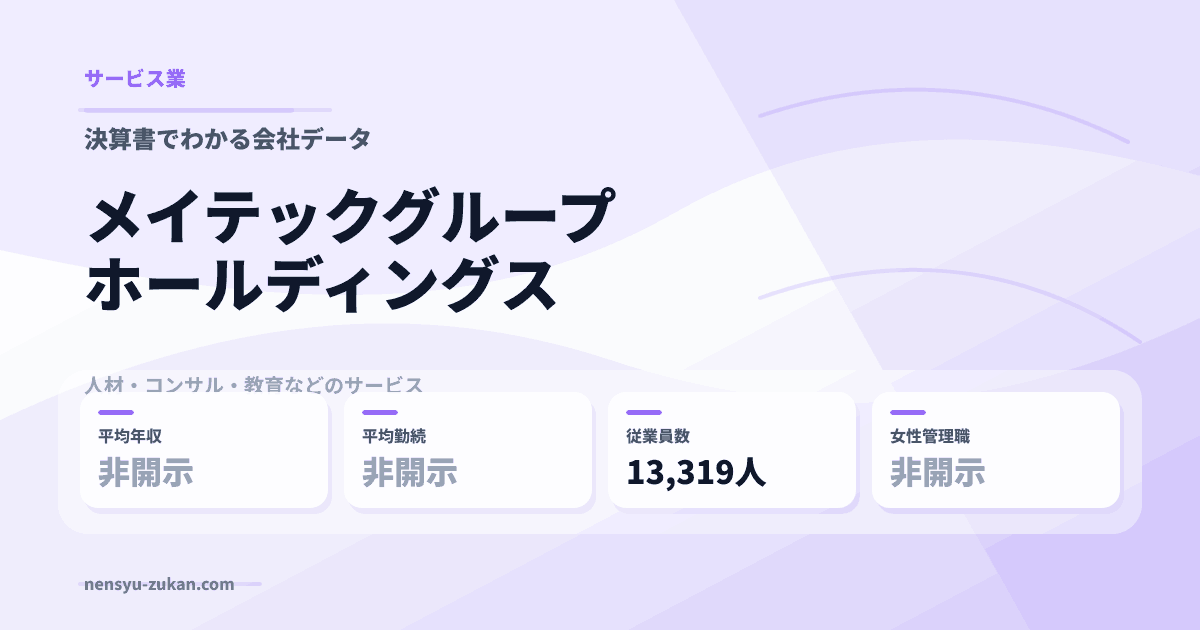 メイテックグループホールディングスの年収・働き方データ