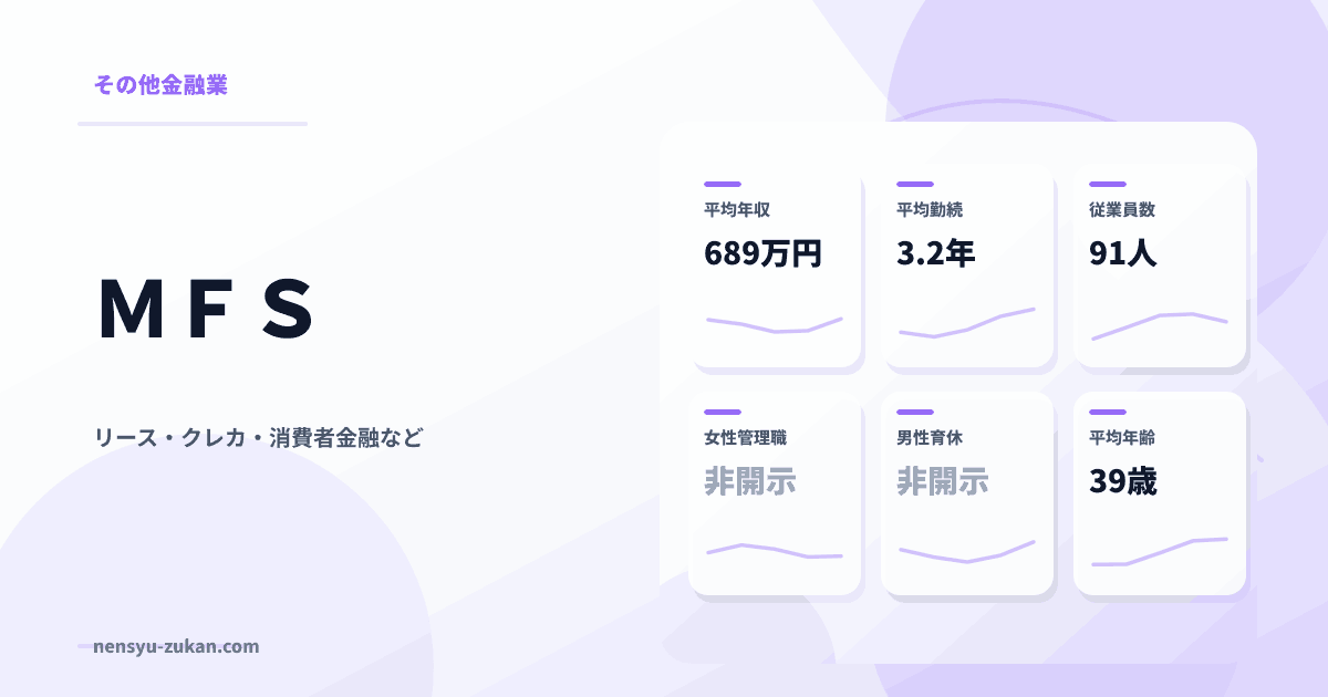 ＭＦＳの年収・働き方データ