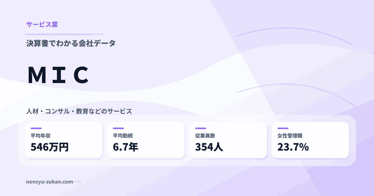 ＭＩＣの年収・働き方データ