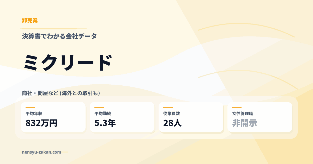 ミクリードの年収・働き方データ