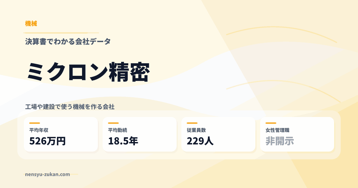 ミクロン精密の年収・働き方データ