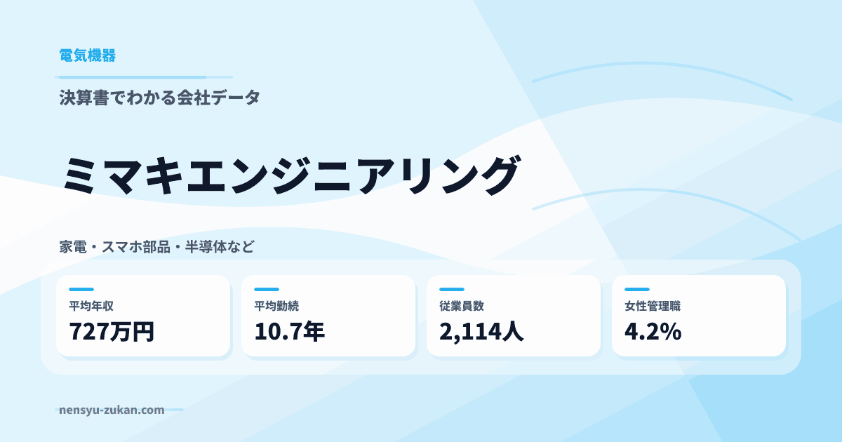 ミマキエンジニアリングの年収・働き方データ