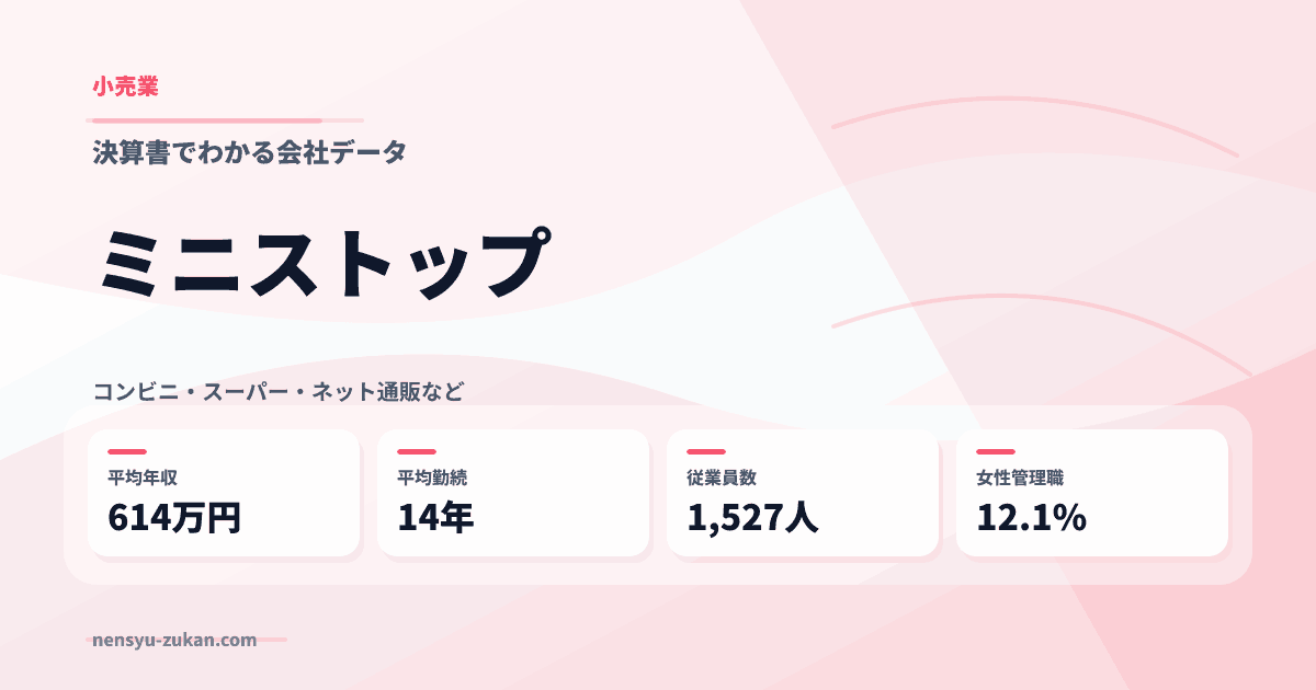 ミニストップの年収・働き方データ
