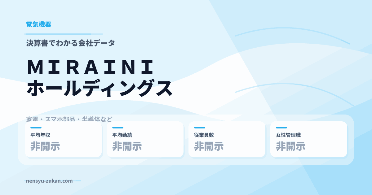 ＭＩＲＡＩＮＩホールディングスの年収・働き方データ