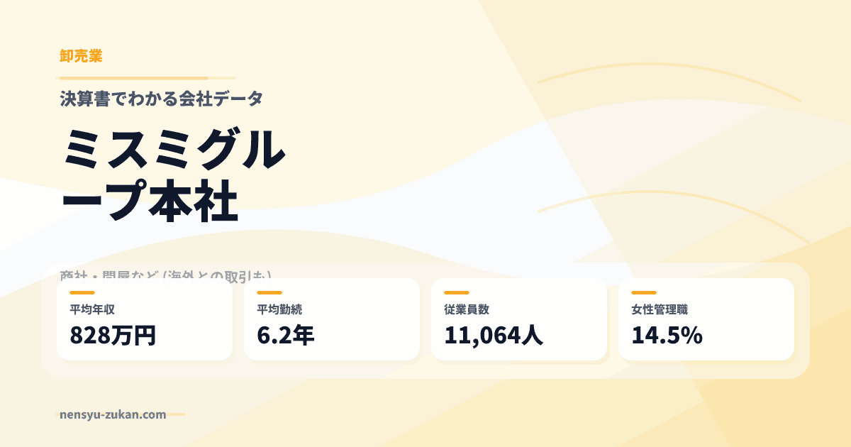 ミスミグループ本社の年収・働き方データ