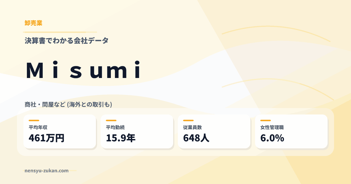 Ｍｉｓｕｍｉの年収・働き方データ