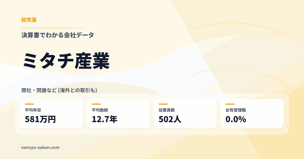 ミタチ産業の年収・働き方データ