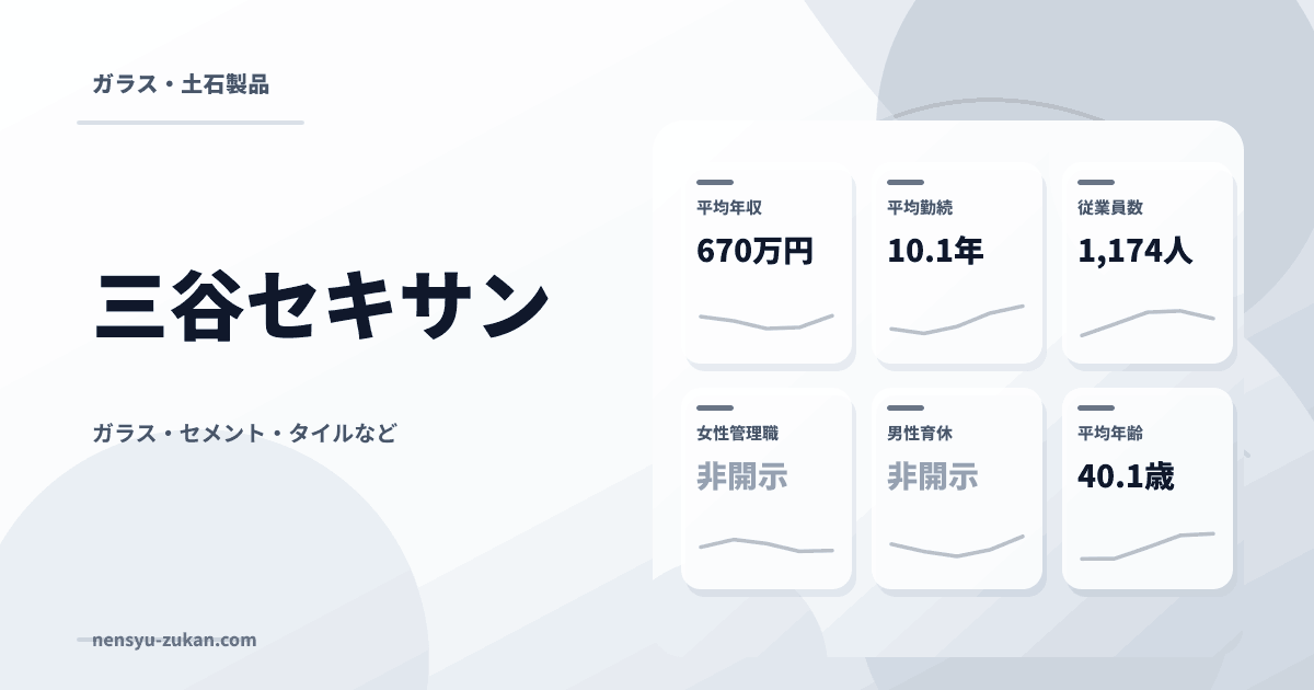 三谷セキサンの年収・働き方データ