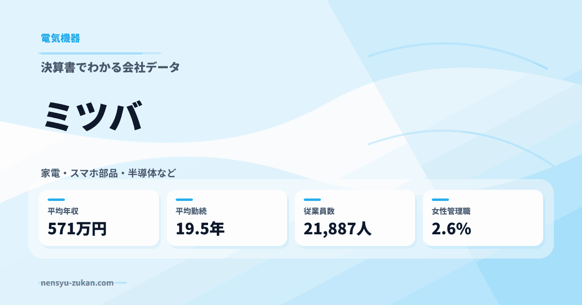 ミツバの年収・働き方データ