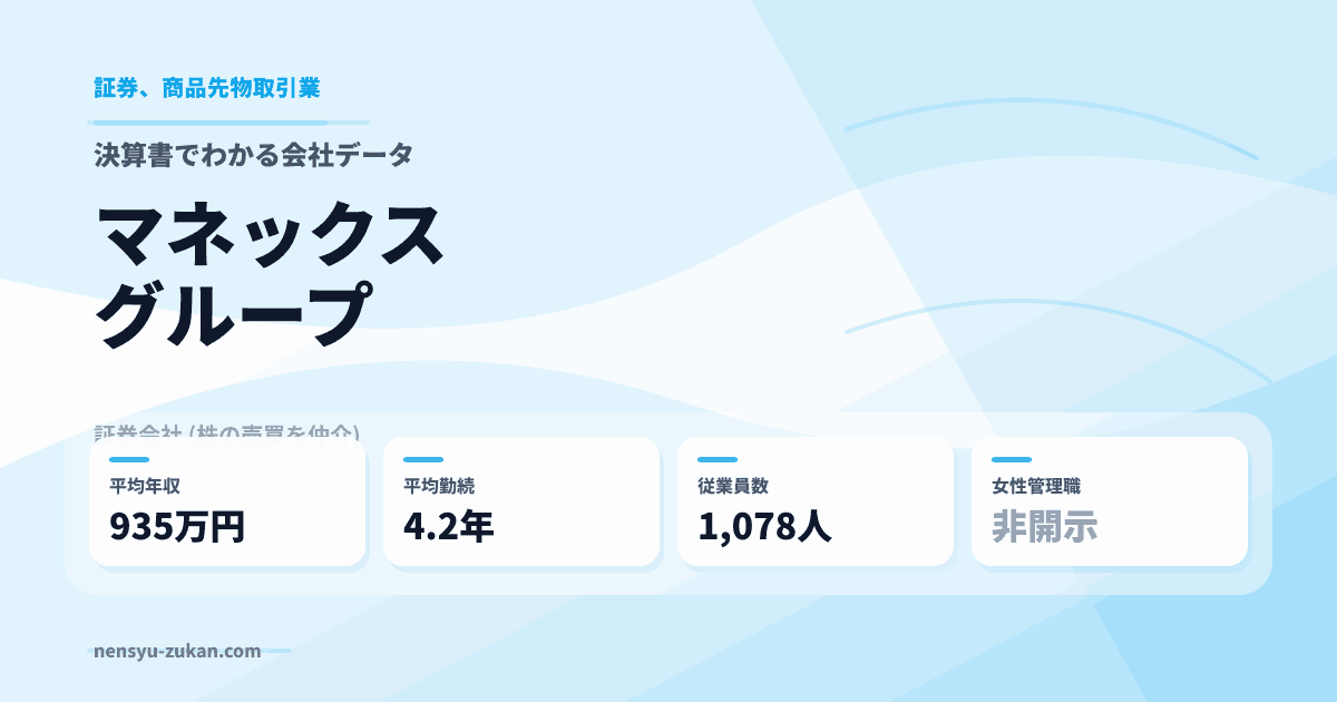 マネックスグループの年収・働き方データ