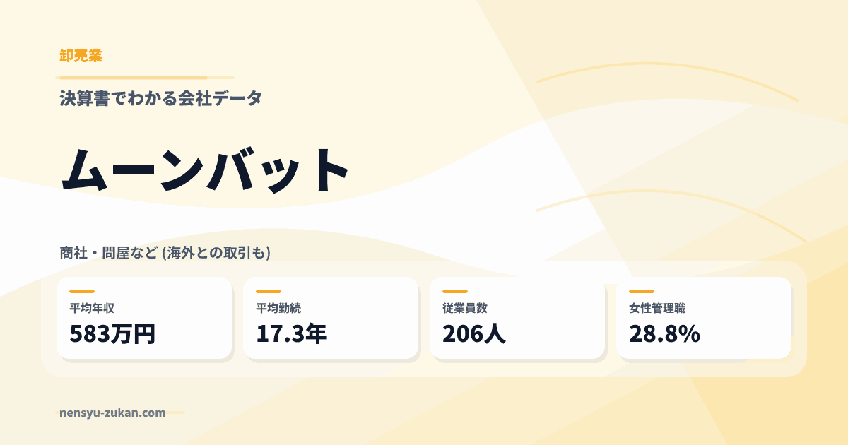 ムーンバットの年収・働き方データ