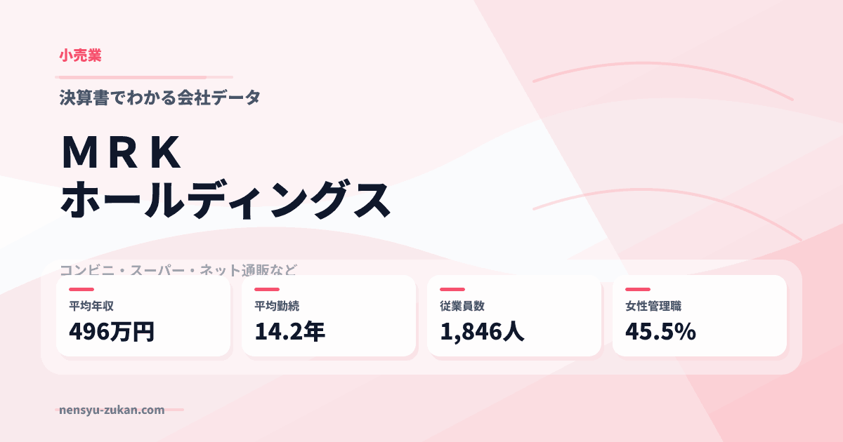 ＭＲＫホールディングスの年収・働き方データ