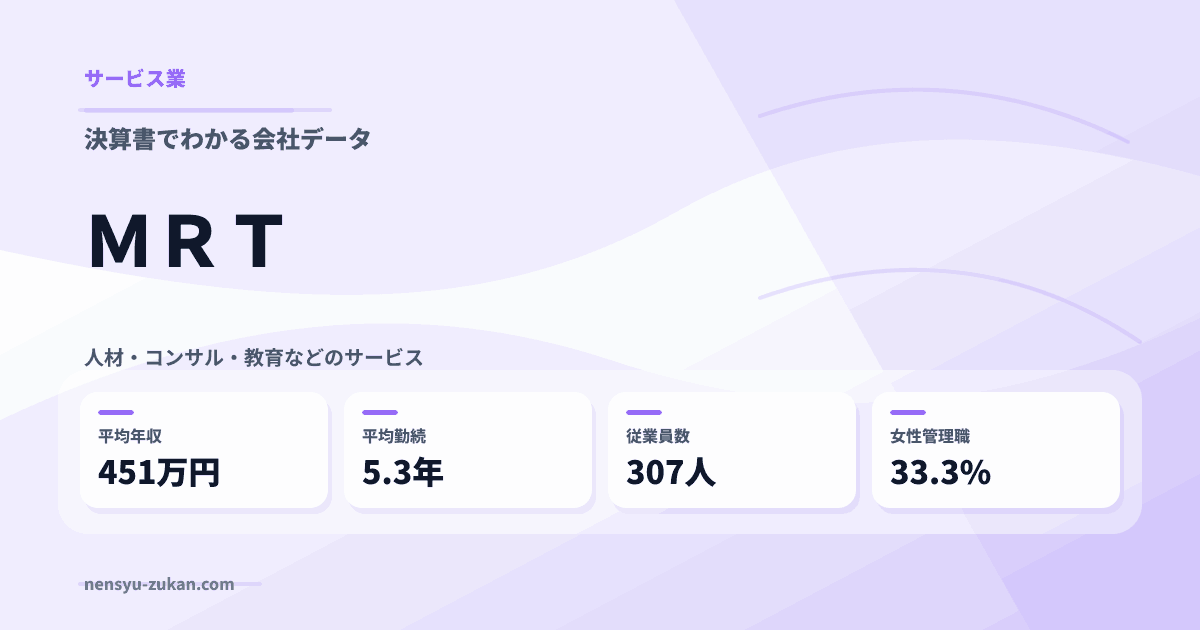 ＭＲＴの年収・働き方データ