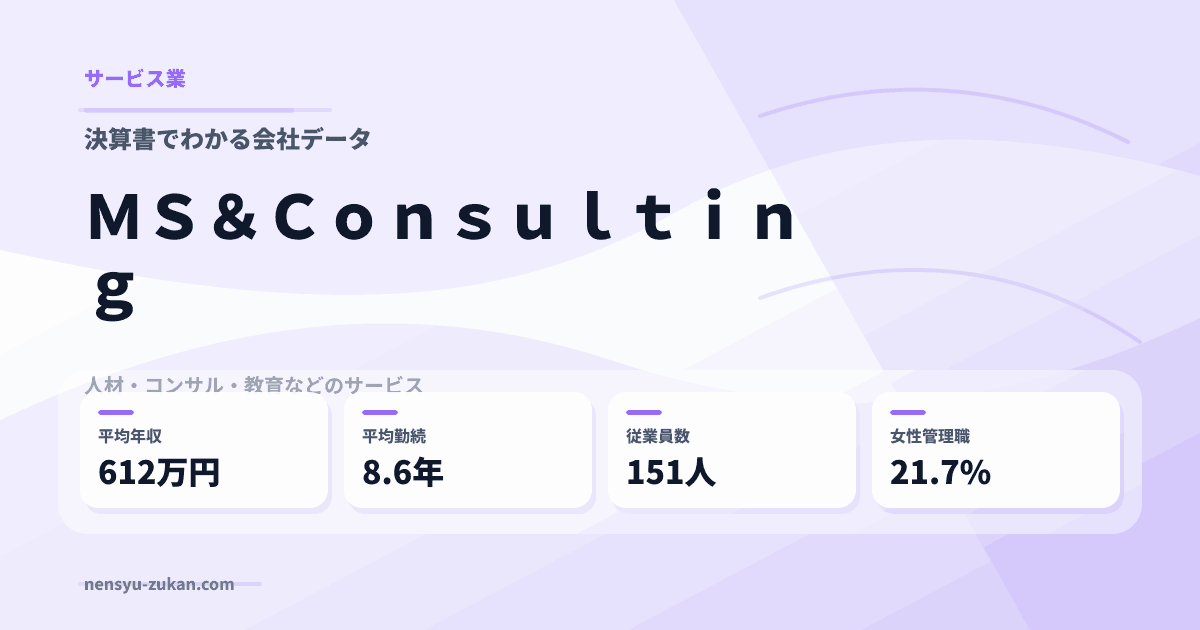 ＭＳ＆Ｃｏｎｓｕｌｔｉｎｇの年収・働き方データ