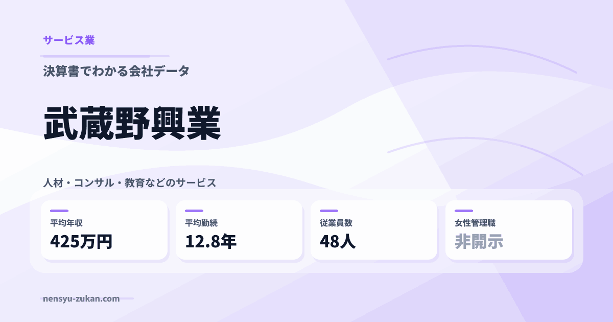 武蔵野興業の年収・働き方データ