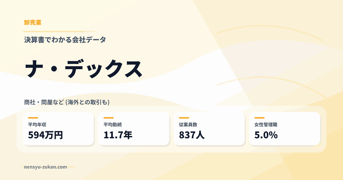 ナ・デックスの年収・働き方データ