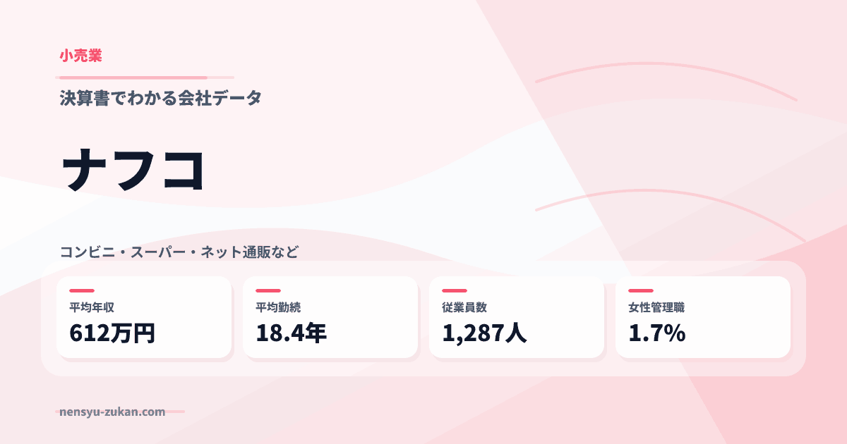 ナフコの年収・働き方データ