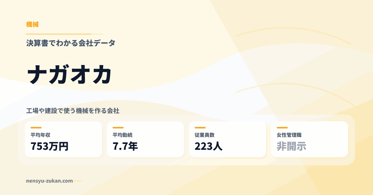 ナガオカの年収・働き方データ