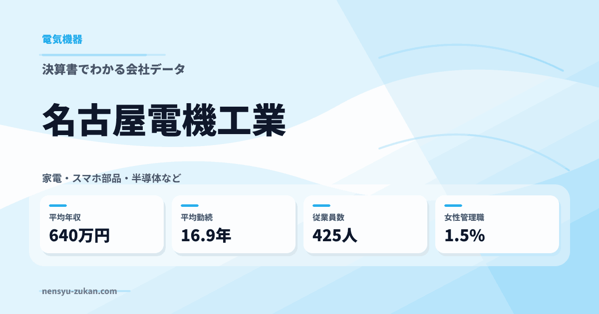 名古屋電機工業の年収・働き方データ
